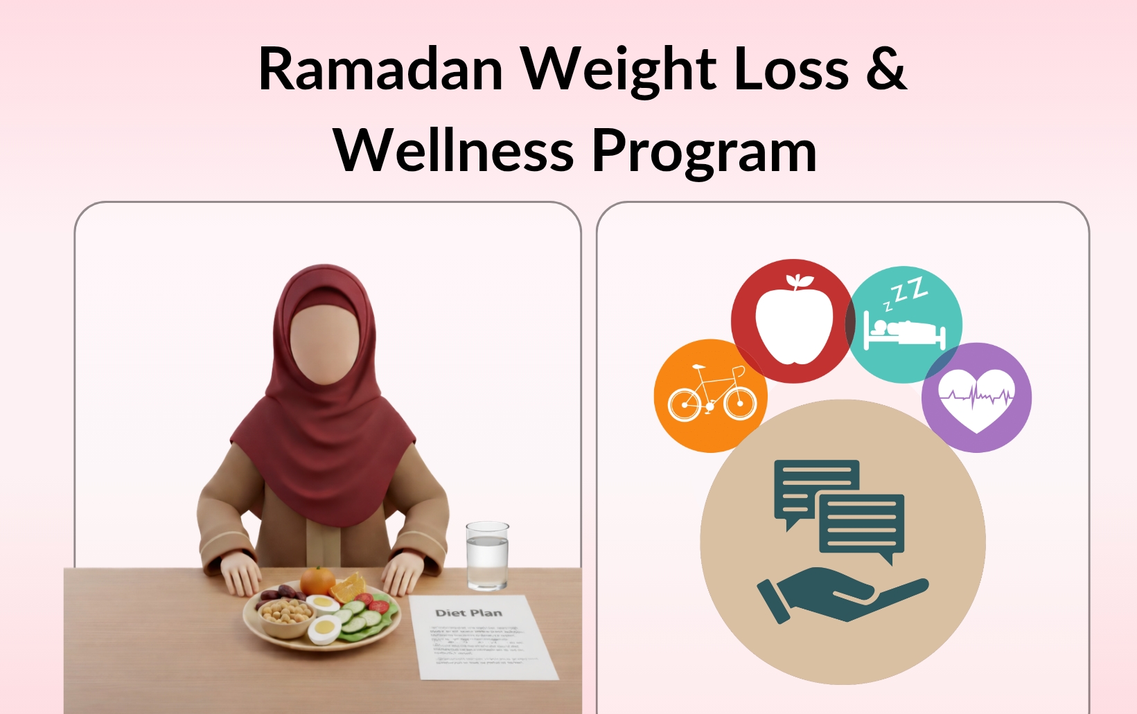 Ramadan Weight Loss & Wellness Program